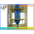 Technical scheme of spray drier